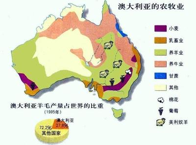 澳大利亚的大分水岭和大自流盆地,对该国农牧业生产有什么影响?